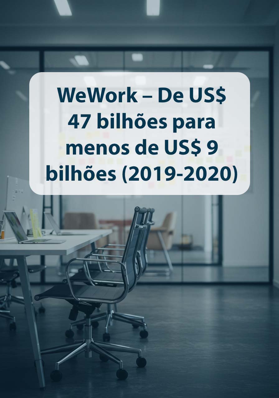 Case Wework azul
